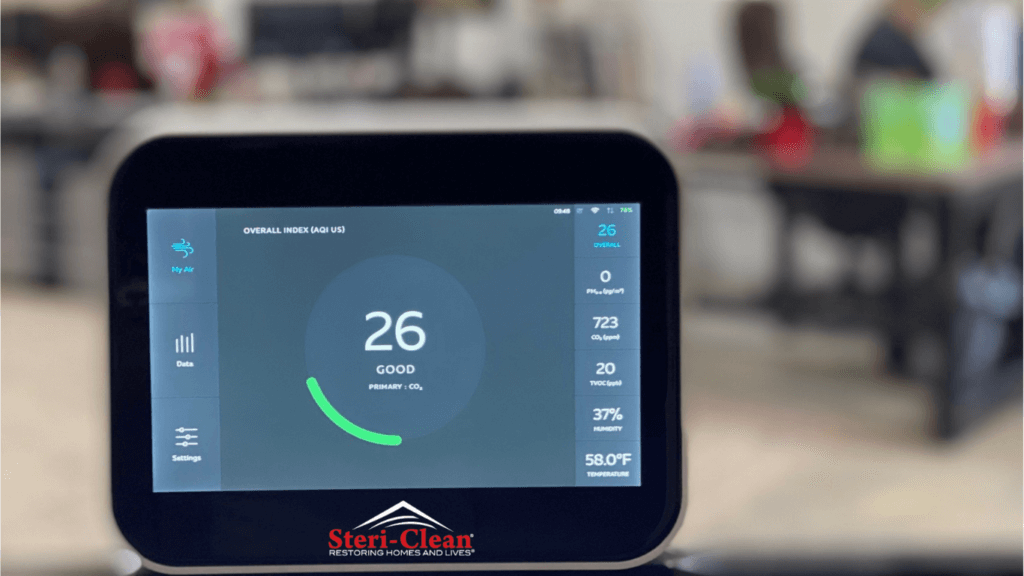 Indoor Air Quality Management and Monitoring Services | Steri-Clean
