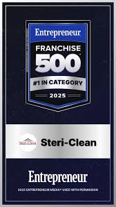 Entrepreneur Magazine